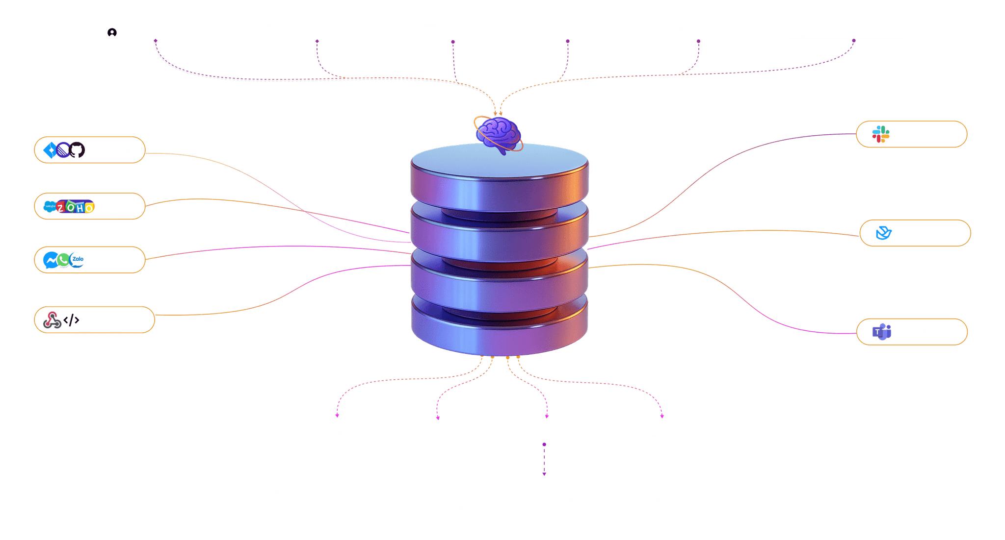 Solution diagram